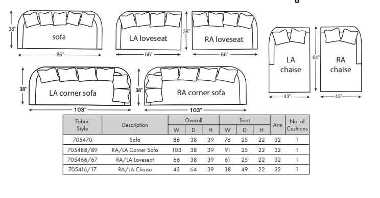 Laguna Sofa - Grade 6