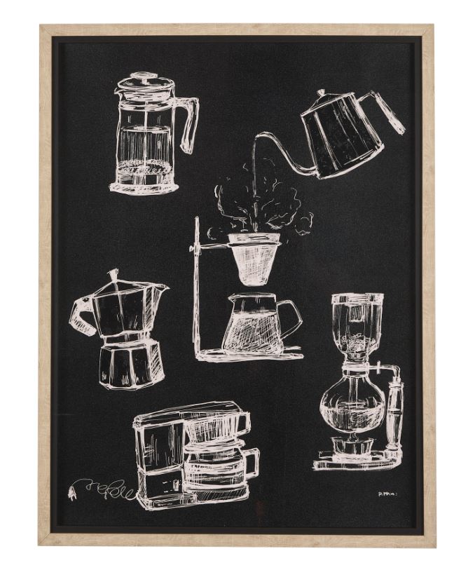 Coffee Maker Study