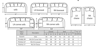 Laguna Sofa - Grade 6