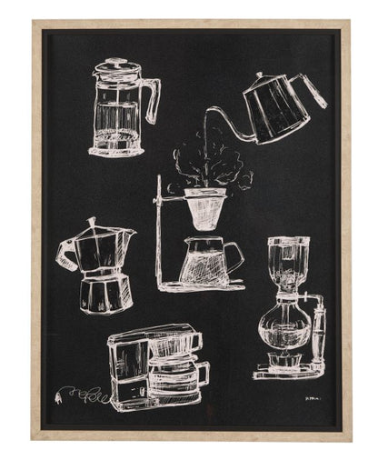 Coffee Maker Study